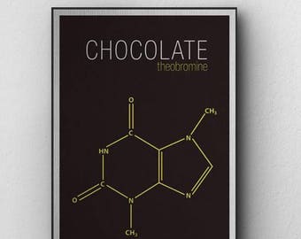 Chocolate Molecule, Chocolate poster, Science poster, Chocolate print, Chocolate science, Framed print, Chocolate gifts, Gifts for her