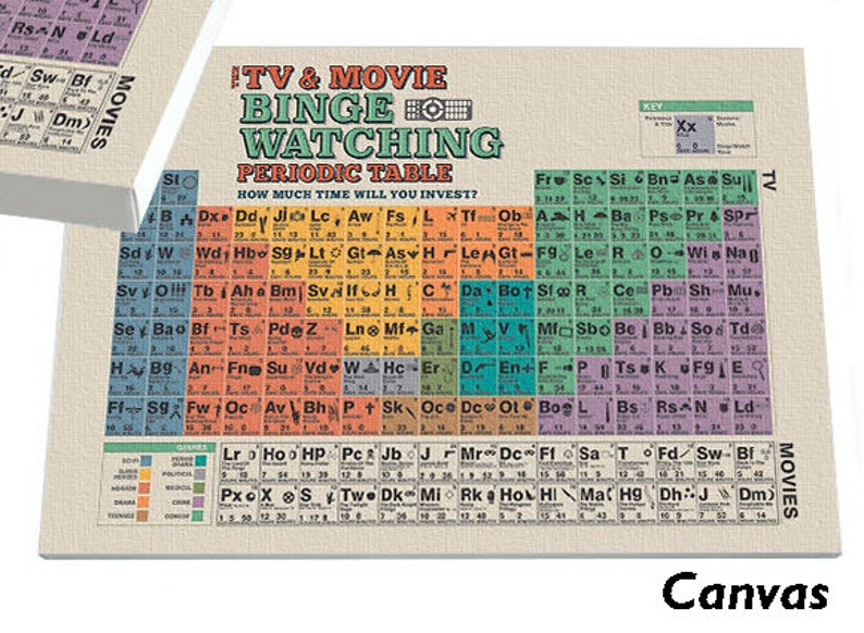 Flash wall art Arrow Choose either a Canvas Walking Dead or Float Frame TV /& Movie Binge Watching Periodic Table Game of Thrones