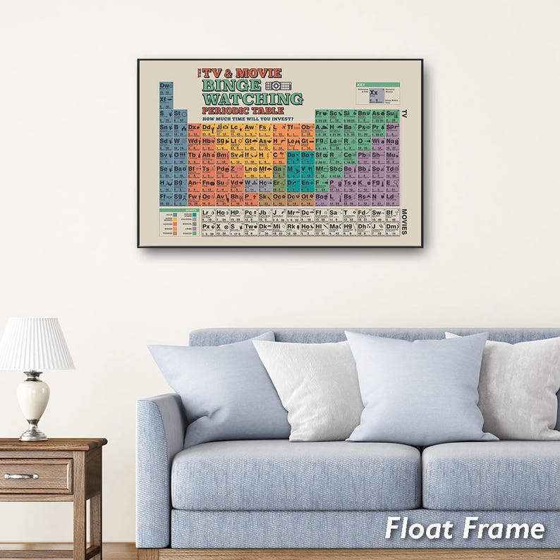 Flash wall art Arrow Choose either a Canvas Walking Dead or Float Frame TV /& Movie Binge Watching Periodic Table Game of Thrones