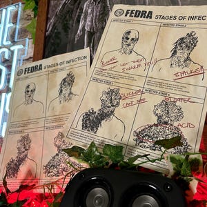 The Last of Us - Stages of Infection Poster