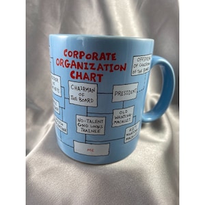 Taza Hallmark Cards Organigrama corporativo Diagrama de flujo VTG