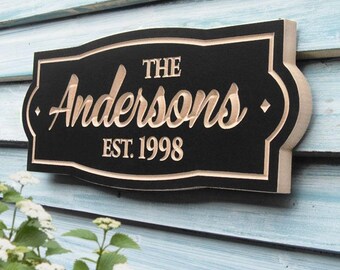 family name plaque etsy