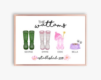 Personalised Family Wellies Print, New Home Gift