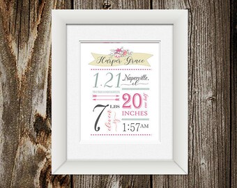 Birth Announcement, Vintage Personalize baby gift, Rustic Birth Gift,  Custom baby name art, Nursery decor, Personalized Baby Keepsake