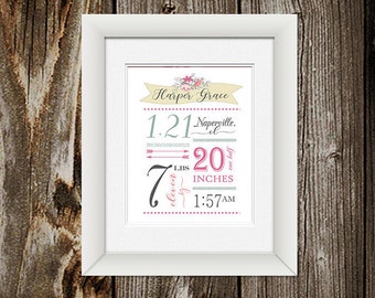 Personalized Birth Announcement – Digital Download – Custom Baby Stats Printable – Nursery Wall Art Keepsake