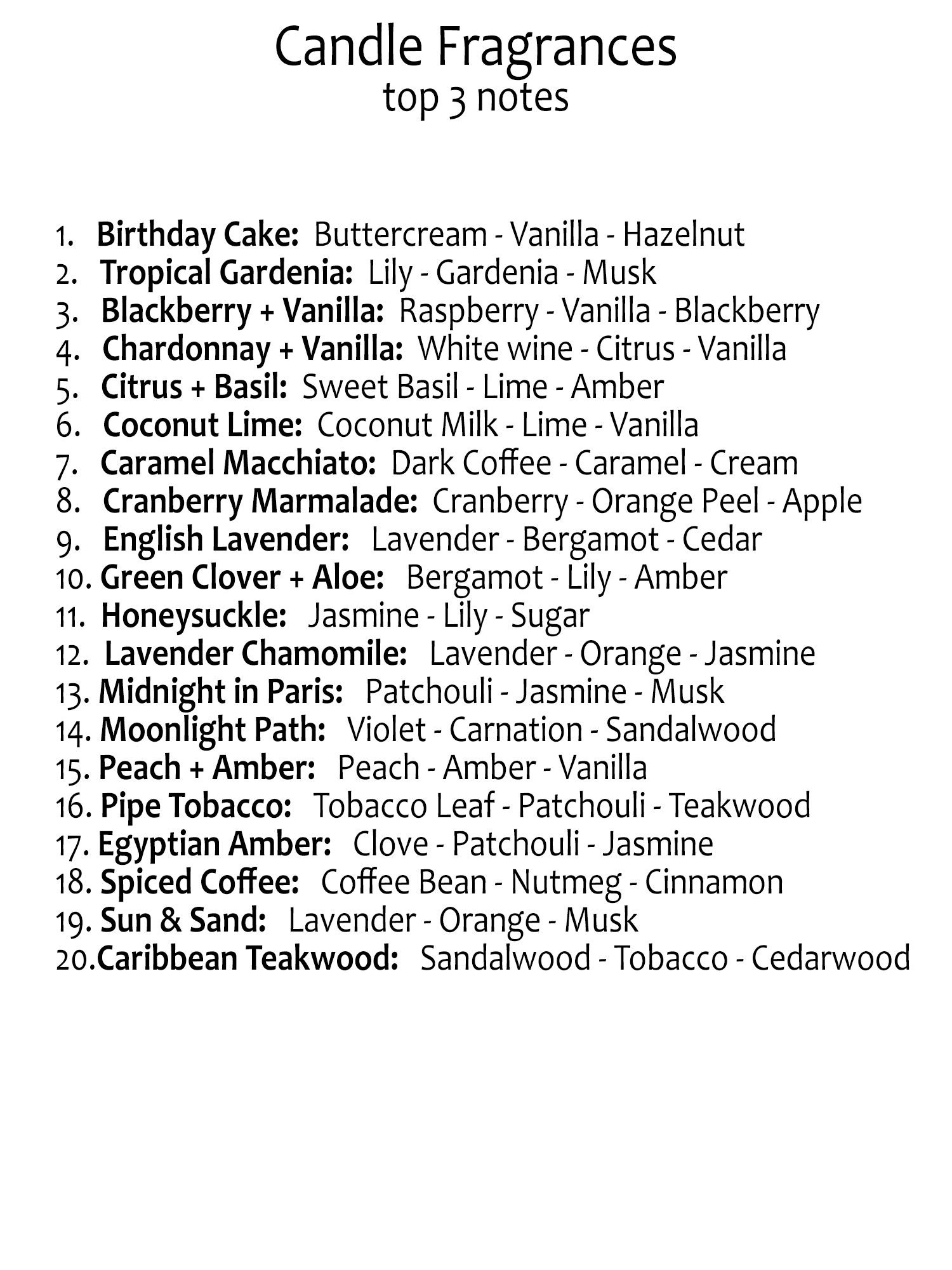 Australia Candle Homesick Housewarming Gift Dorm Room Etsy