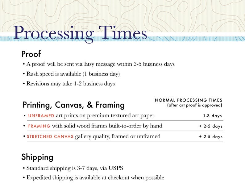 Może przedstawiać: Grafika informacyjna zatytułowana Processing Times z sekcjami Proof, Printing, Canvas, & Framing oraz Shipping. Zawiera szczeg&oacute;łowe informacje o terminach realizacji pr&oacute;bnych wydruk&oacute;w, druku na papierze fakturowanym oraz ramach.