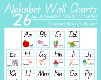 Alphabet Wall Charts PRINT