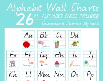 Alphabet Wall Charts CURSIVE
