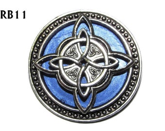 Symbology