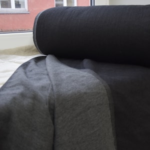 Linen/wool fabric (78/22%) Lana Black 240gsm (7.10oz/yd2).  2-sided. Washed-softened. Temporarily OUT OF STOCK.