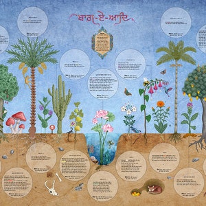 Aad Granth Garten (Baag-e-Aad) (Kunstdruck)
