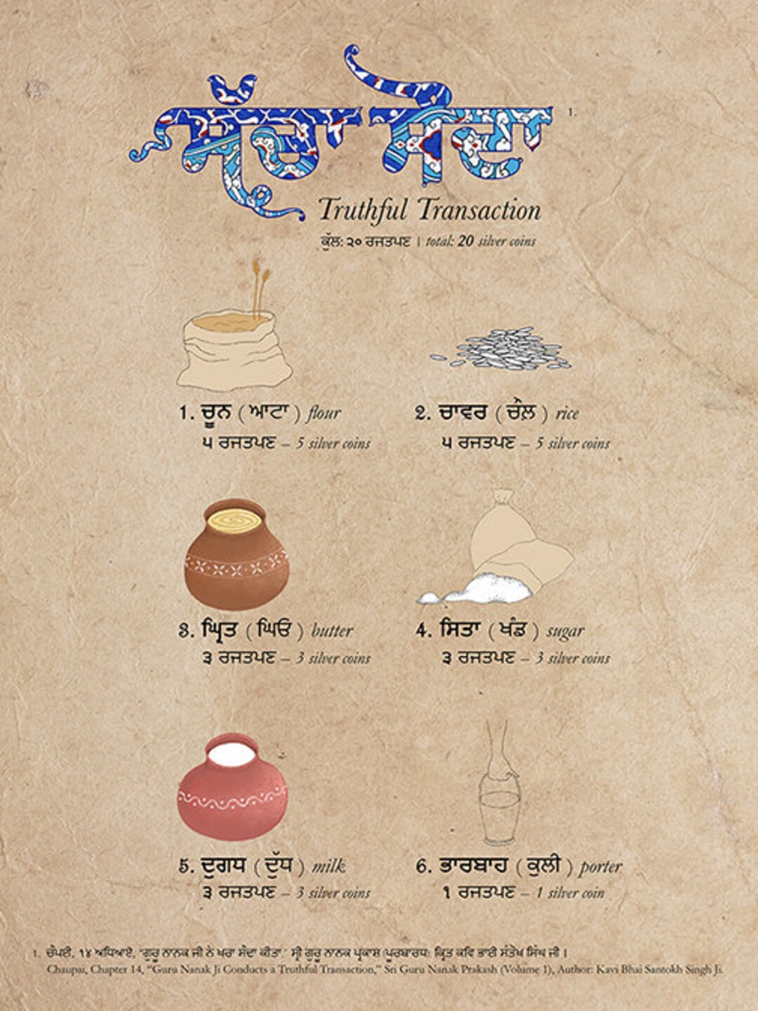 サシャ・サウダ ～ 真実の取引（アートプリント） - Etsy 日本