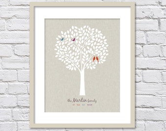 Personalized Family Tree/Mother's Day Gift/Wedding Gift/First Paper Anniversary/House Warming/Family Name/Birds/Linen look - 8x10 & up