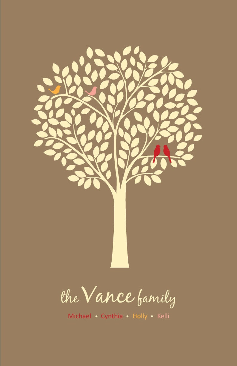 Vance Family Personalized Family Tree Custom Order Etsy