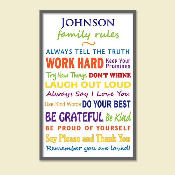 Subway Art Family - Etsy