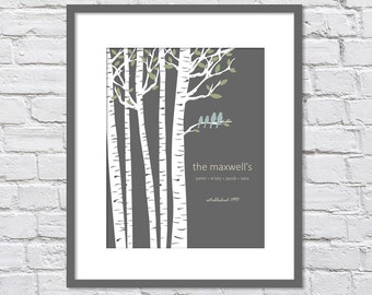 Birch Trees Family Tree Gift/ Anniversary Gift/ Personalized Custom Love Birds Family Tree/ Established In - Sizes 8x10, 11x14, 12x16