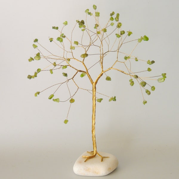 Peridot Home Decor Etsy