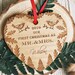 see more listings in the Christmas Ornaments section