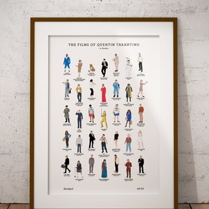 A Guide to the Films of Quentin Tarantino (alternative movie poster; Kill BIll, Inglourious Basterds, Once Upon a Time in Hollywood poster)