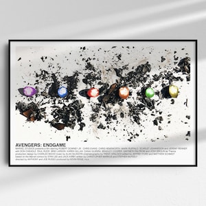 Avengers: Endgame poster (Anthony and Joe Russo, 2019) [alternative movie poster; minimalist movie poster]