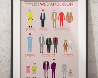 The Films of Wes Anderson poster (alternative movie poster; minimalist movie poster; ft. Grand Budapest, Royal Tenenbaums, Life Aquatic)