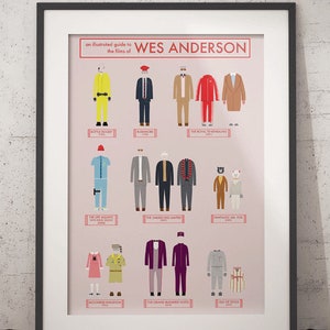 The Films of Wes Anderson poster (alternative movie poster; minimalist movie poster; ft. Grand Budapest, Royal Tenenbaums, Life Aquatic)