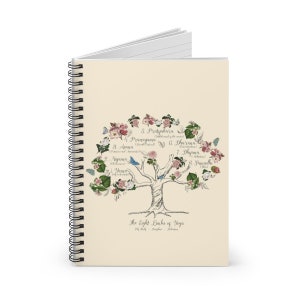 Eight Limbs of Yoga Spiral Notebook - Ruled Line - fitness journal, mindfulness, tracker, yoga tree