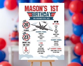 Editable Fighter Jet Birthday Milestone Sign (Digital Download), Stat Sign