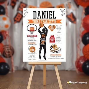 Basketball Milestone Sign: Birthday Stats Poster (Digital File) Sports Decorations
