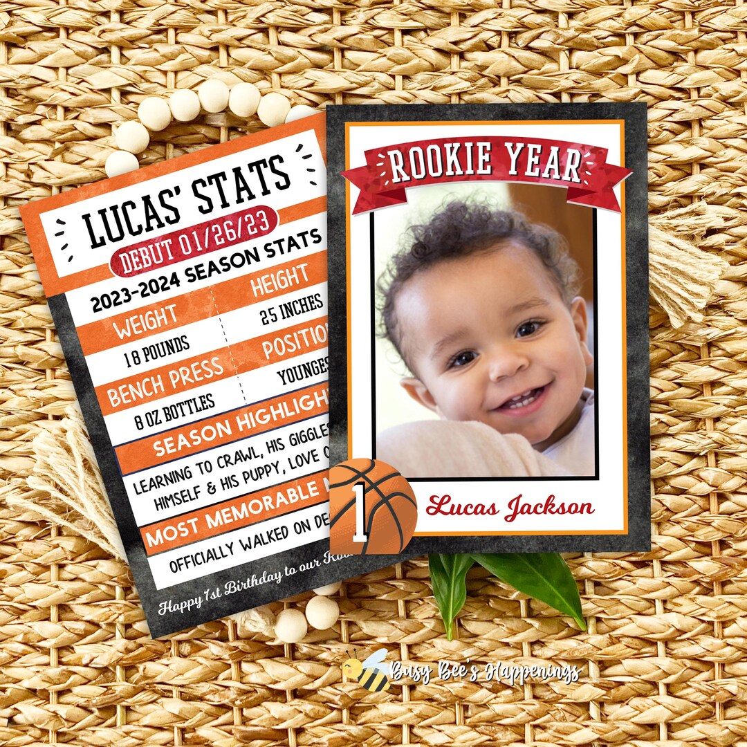 Personalized Rookie of the Year Basketball Trading Card: 1st Birthday ...