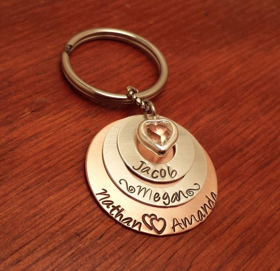 Mom Key Chain, Family Key Chain, Mom Gift, Family Keychain