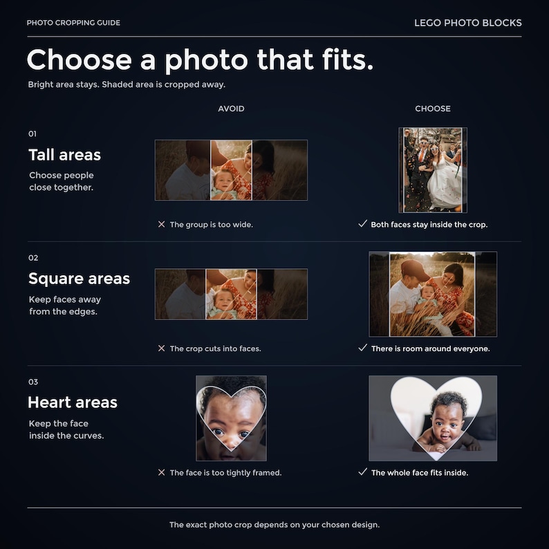 Pu&ograve; includere: Una guida di istruzioni blu scuro intitolata LEGO PHOTO BLOCKS con il testo Choose a photo that fits. Mostra tre sezioni per aree alte, quadrate e a cuore, mostrando esempi di foto da evitare e da scegliere con segni di spunta.