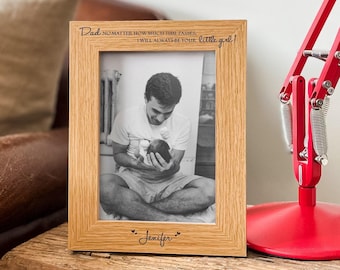 Personalisierter Bilderrahmen für Papa | Beste Geburtstagsgeschenke Idee für Papa | Papa Geschenk | Alles Gute zum Vatertag | Einzigartiges Papa Geschenk