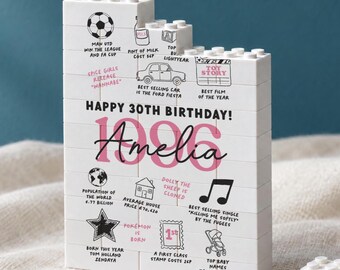 Personalised 30th Birthday Gift, Born In 1996 Year Facts Photo Block, Turning 30 Present For Her, Christmas Gift, Building Block Keepsake