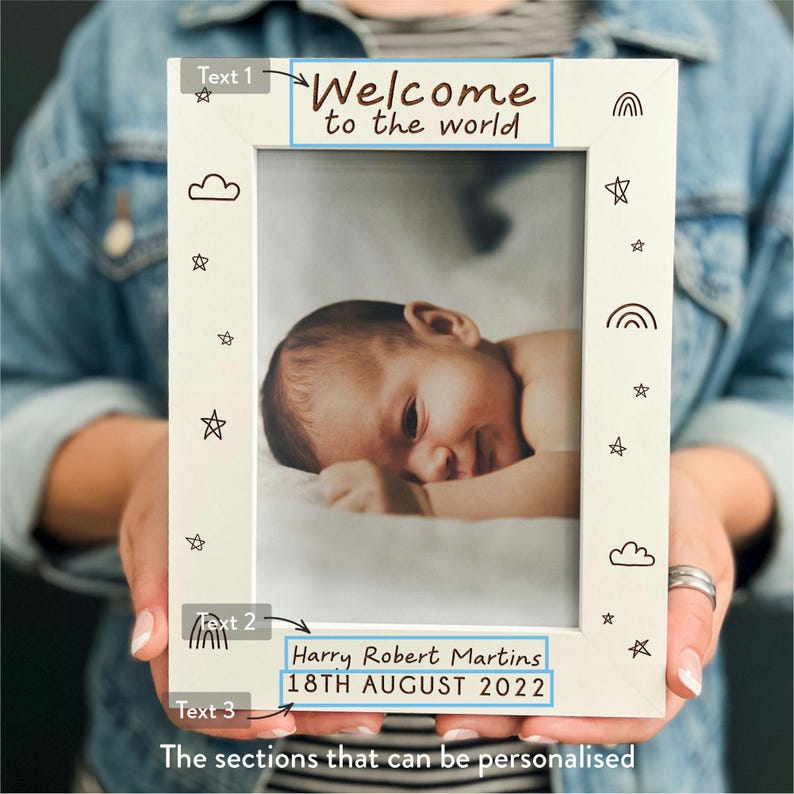 A person is holding a personalized welcome frame with a photo of a baby inside.
