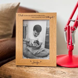 Personalisierter Bilderrahmen für Papa | Beste Geburtstagsgeschenke Idee für Papa | Papa Geschenk | Alles Gute zum Vatertag | Einzigartiges Papa Geschenk