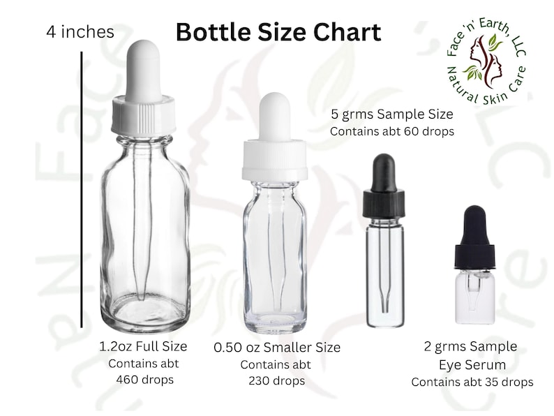 Puede incluir: Un gr&aacute;fico de tama&ntilde;o de botella que muestra cuatro botellas de vidrio transparente con cuentagotas blancos y negros. La botella m&aacute;s grande mide 10 cm de alto y contiene 1,2 oz, la siguiente 0,50 oz, la tercera 5 g y la m&aacute;s peque&ntilde;a 2 g.