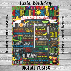 Fiesta Birthday Stat &quot;Chalkboard&quot; (Digital Poster)