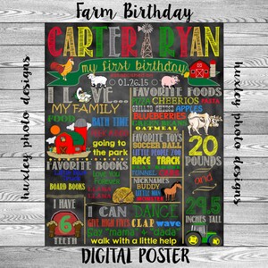 Farm Birthday Stat "Chalkboard" (Digital Poster)