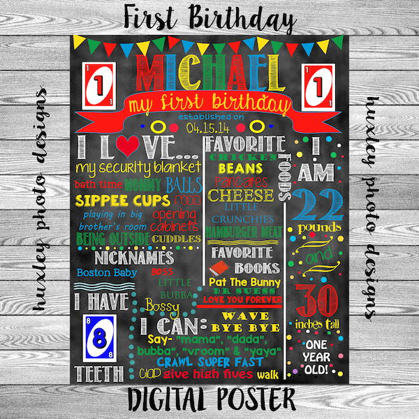 First Birthday Stat "Chalkboard" (Digital Poster)