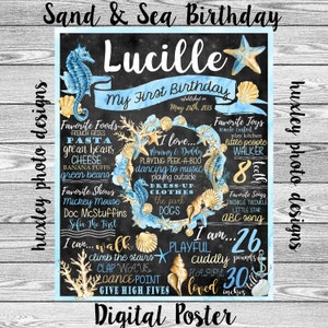 Beach/Sun/Sand/Sea/Ocean Stat &quot;Chalkboard&quot; (Digital Poster)
