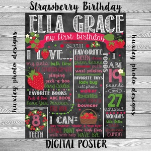 Strawberry Birthday Stat "Chalkboard" (Digital Poster)- ANY COLORS