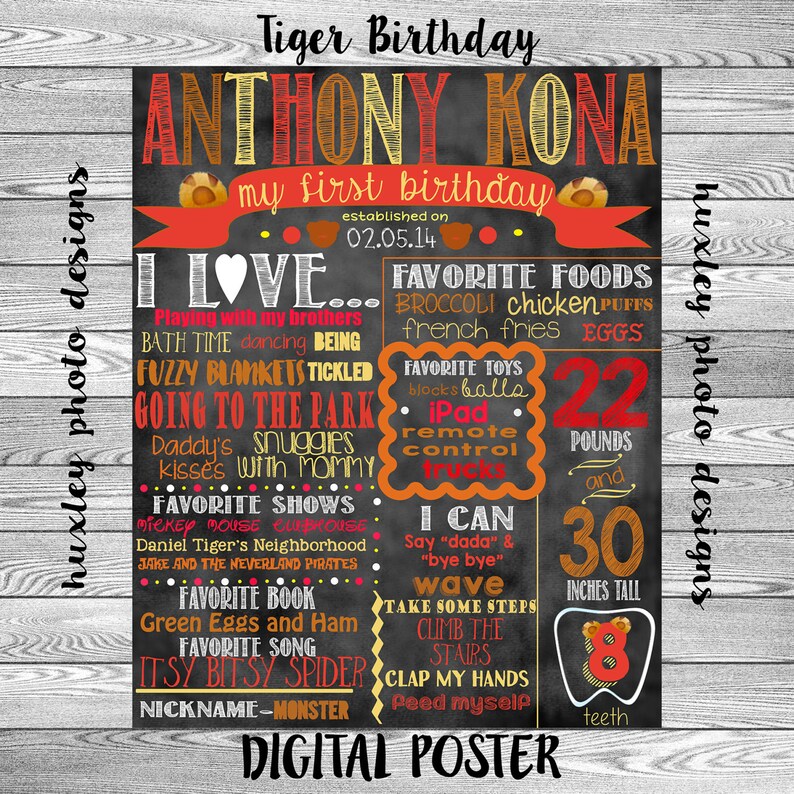 Tiger Birthday Stat Chalk board Digital Poster