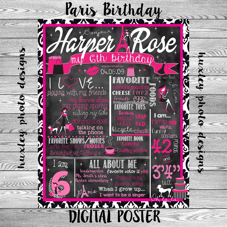 Paris Birthday Stat Chalk board Digital Poster -ANY COLORS