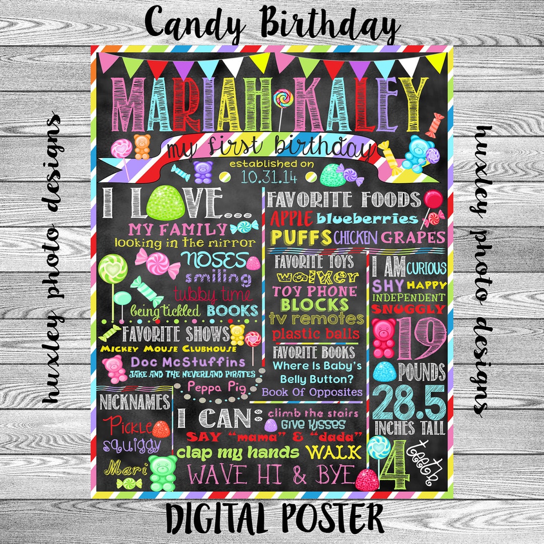 Candy Birthday Stat
