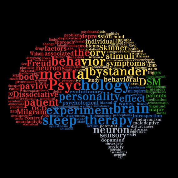 Items similar to Psychology Word Cloud Tshirt Psychological Teacher