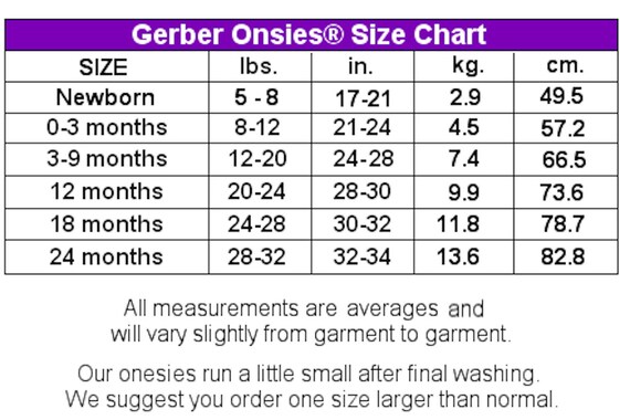 Newborn Onesie Size Chart