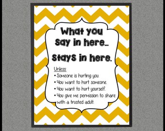 Confidentiality Rules Sign, PRINTABLE Poster
