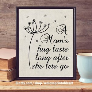 Mother&#39;s Day Gift, Mom Quote, Gift for Mom, Printable Art, Mother&#39;s Day Print, Mom Birthday Gift, Gift Ideas, Unique Gift for Mom, Art Print